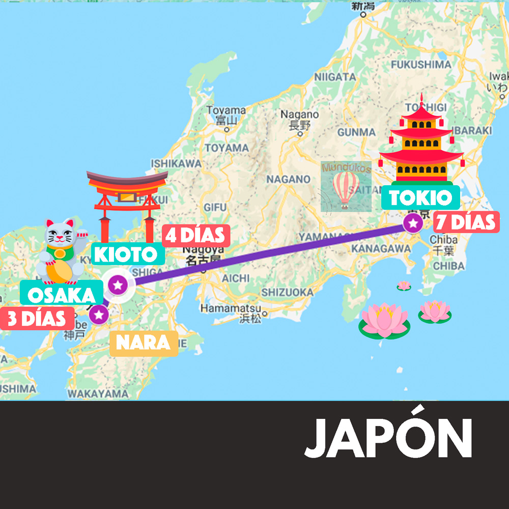 Rutas por Japón