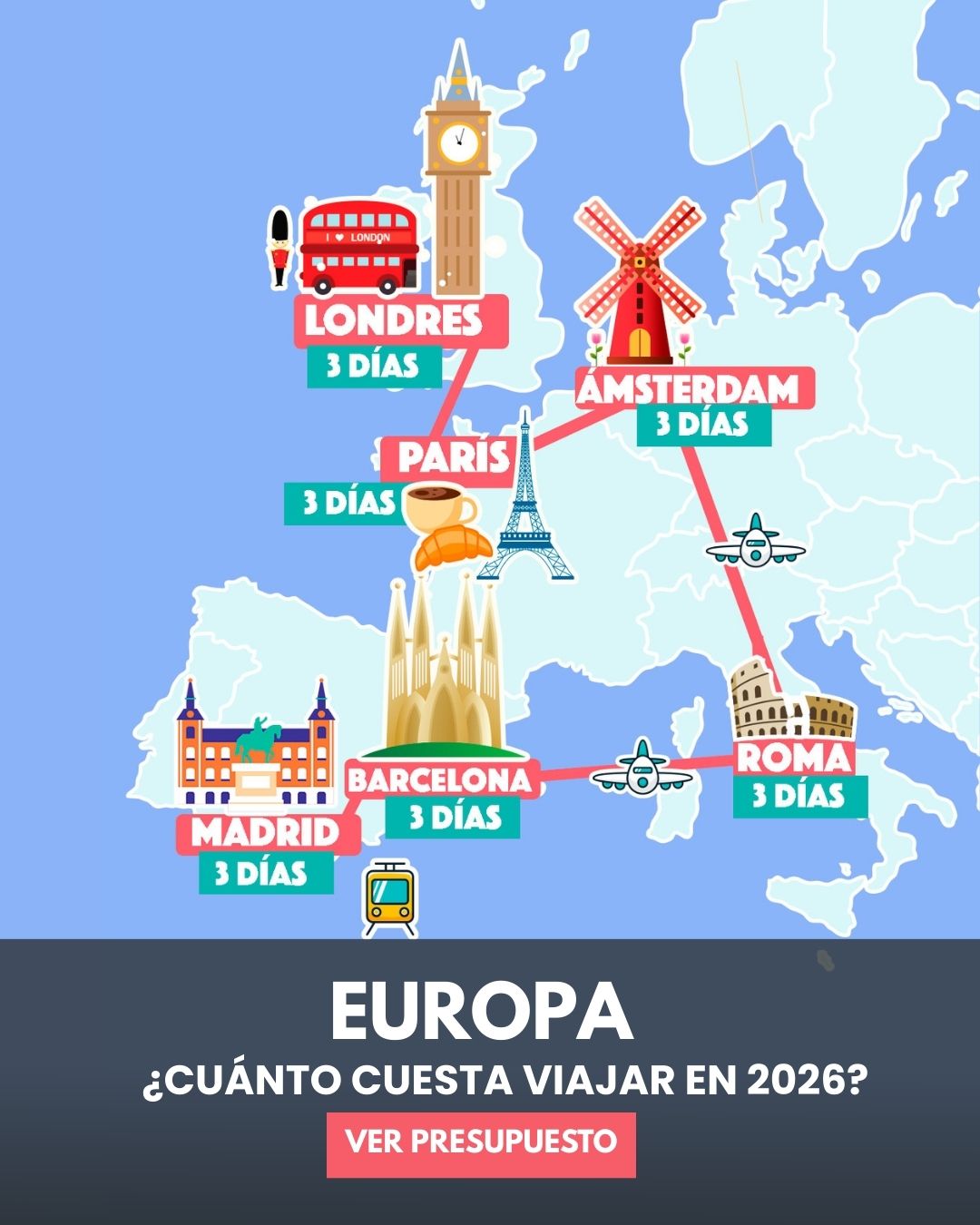 Organiza tu viaje a Europa